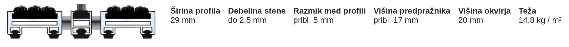 Dimenzije slika